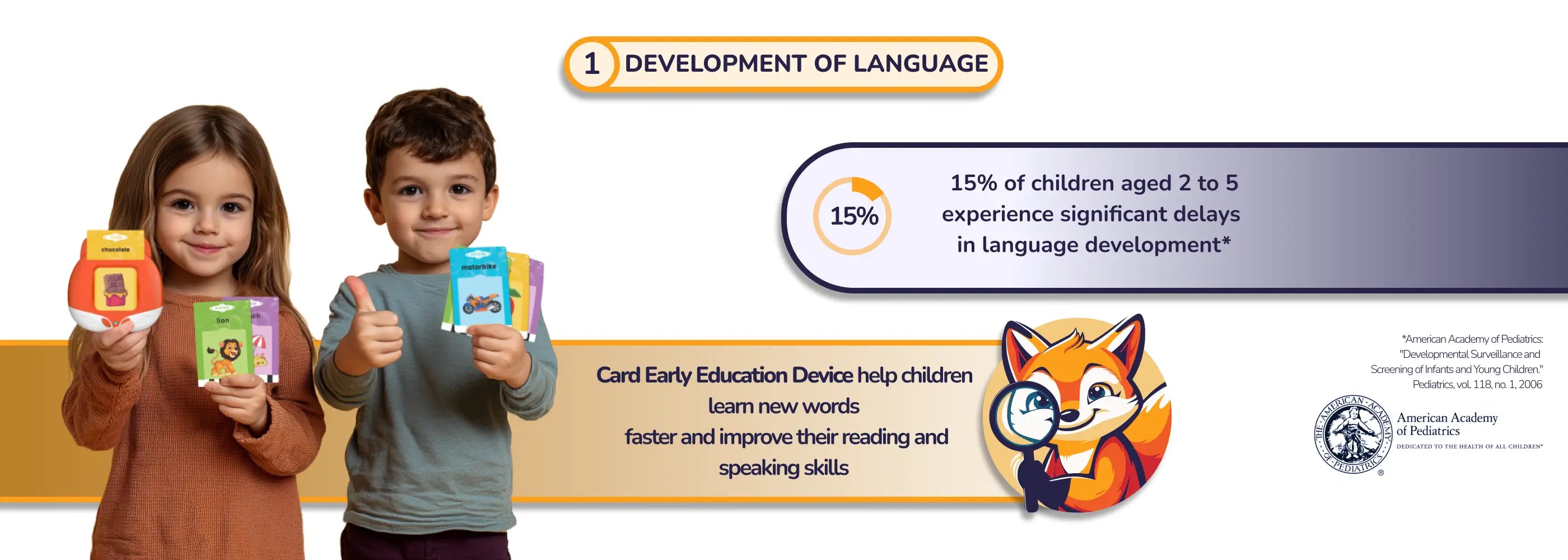 Wide-format image showing two children using an interactive flashcard learning device to improve language skills. The text states that 15% of kids aged 2-5 experience language delays, highlighting the tool’s role in boosting reading and speaking abilities.