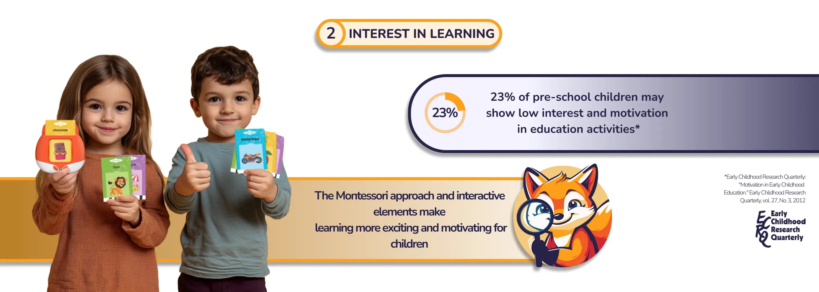Desktop version image of two happy children engaging with a Montessori-inspired flashcard learning device. The graphic highlights that 23% of preschool children may lack motivation for learning, emphasizing how interactive tools make education more exciting.
